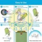 Thermacell Halo Mini Mosquito Repeller - Green
